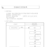 전용철도운영등록신청서(개정2006.8.7)